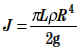 Cylinder Mass Moment of Inertia Formula