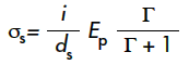 Hoop stress  Formula