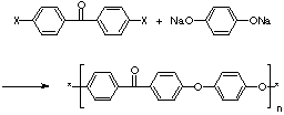 PEEK Chemical Composition 