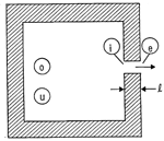 Gas Discharge Rate Atmosphere From a Pressure Vessel