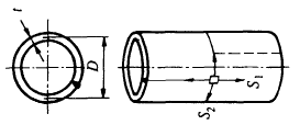 Stress in Cylindrical Shell Equation and Calculator