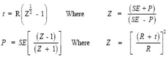 Thick Cylindrical Shells: Equations and Calculator