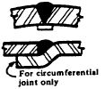 Welded joint efficiency table recommendations