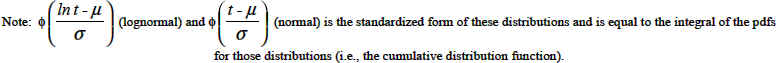 Cumulative Distributive Function Formula