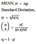 Binomial Parameters