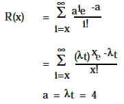 Poisson Function