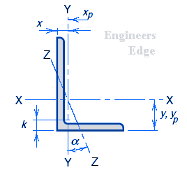 Structural Steel Shape Angle Unequal Legs