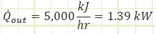 Heat interactions in/out of control volume. 