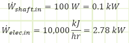 Work interactions in/out of control volume