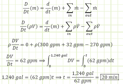 Reynold’s Transport Theorem and conservation of mass