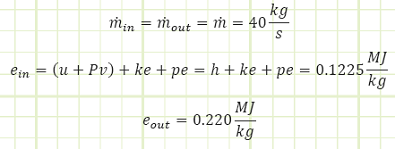 Convection in/out of control volume