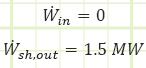 Work interactions in/out of control volume.