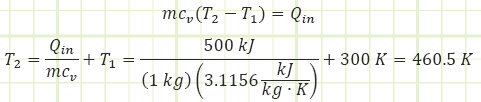 constant volume heating process