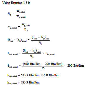 specific enthalpy of the ideal pump