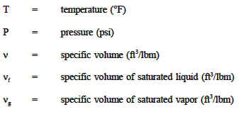 Declaration of variable Steam tables