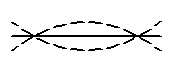 Amplitude Profile 1