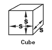 Volume of Cube