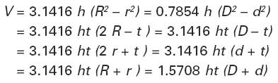 Volume of Hollow Cylinder Equation and Calculator 