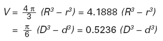 Hollow Sphere Formulas