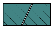 Angled Relative to applied load