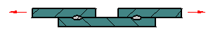 Single Shear of Point