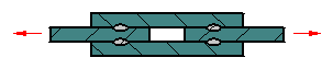 double shear load stress of a spot weld.