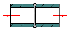 Tube / Pipe Circumference Weld Joint 