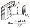 Weld Stress for Bending Moment Applied Rectangular Beam Equation and Calculator