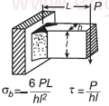 Applied to Rectangular Beam Equation and Calculator.