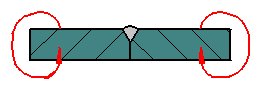 Butt Weld Joint - Torque Load 