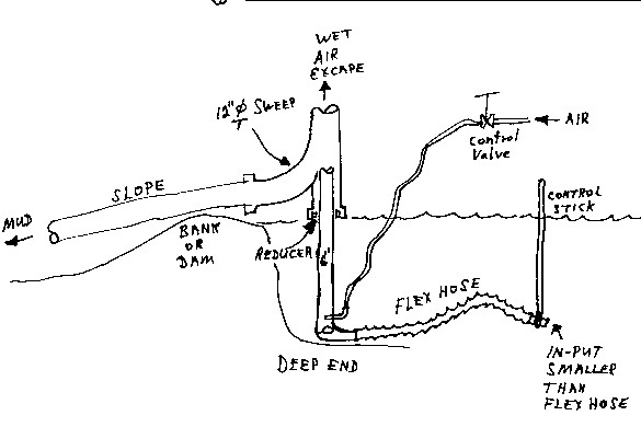 1_air_lift_1.jpg (39.4 KB)