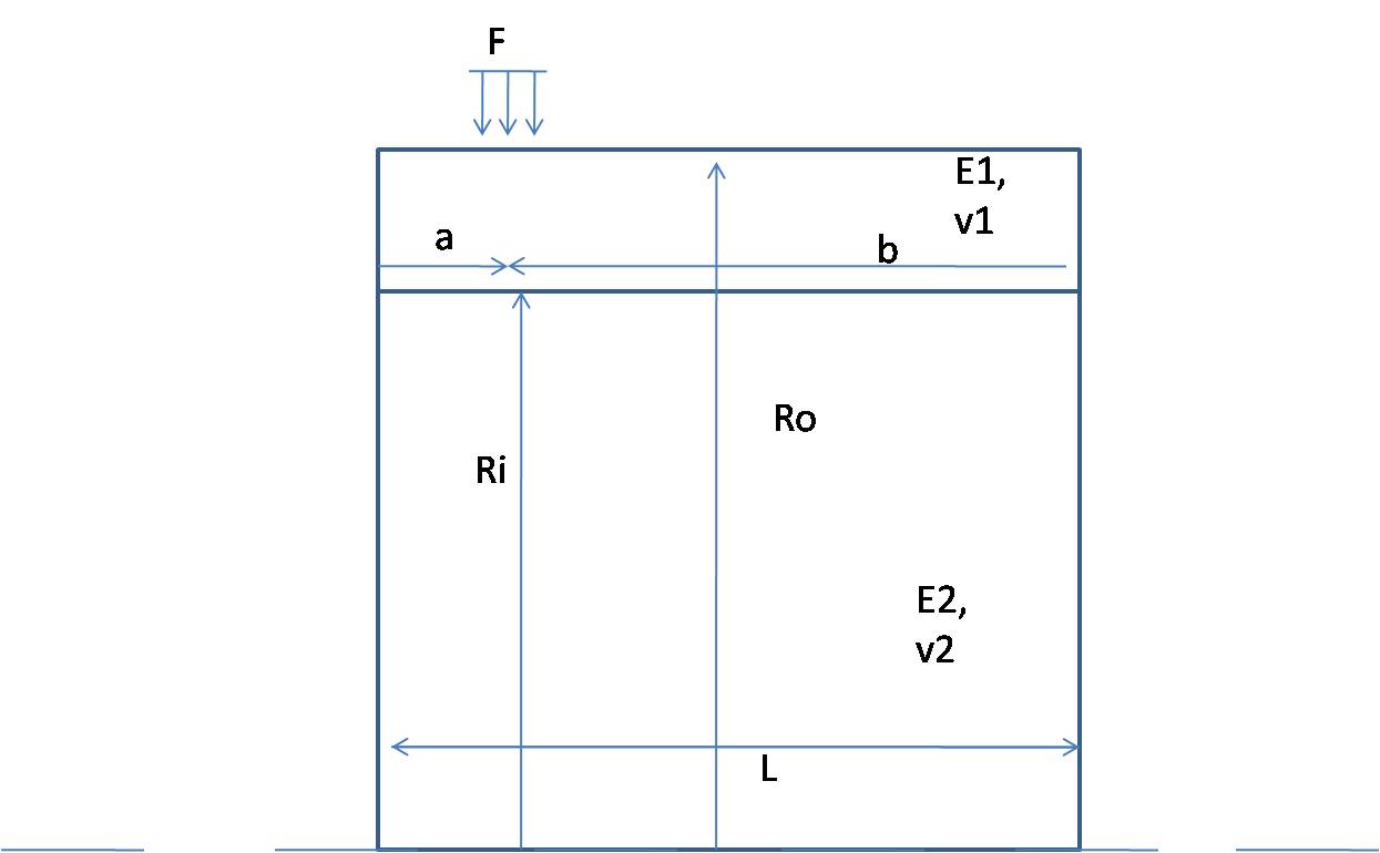 1_elastic_bedding.jpg (37.9 KB)