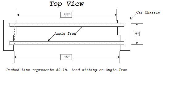 AngleIronDiagram.JPG (19.4 KB)