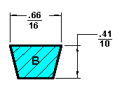 V Belt Cross Section B